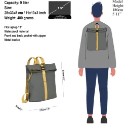 New Rebels ® Tim - Rucksack - Wasserfest - Anthrazit/Gelb  IV
