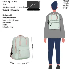 New Rebels ® Tim - Rucksack - Wasserfest - Mint/Soft Rosa IV