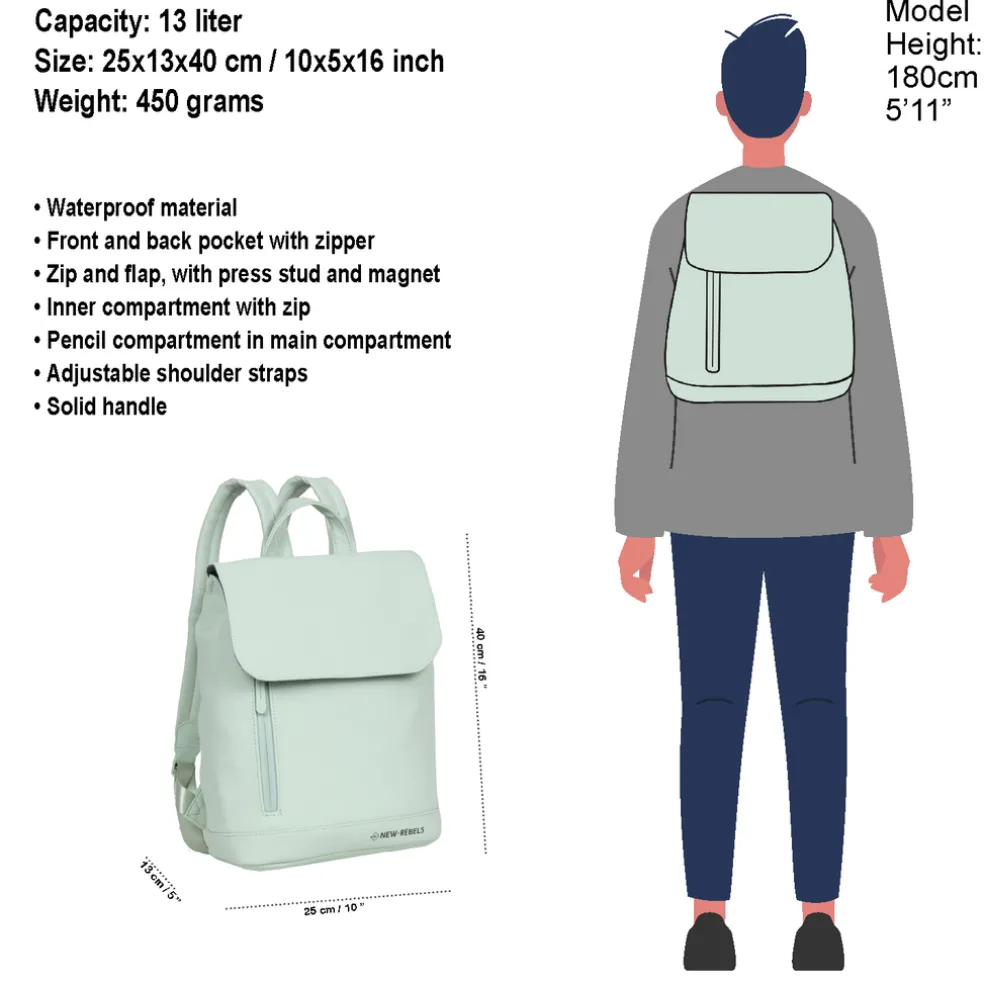 New Rebels Daley Washington Mint 10L Rucksack Wasserabweisend