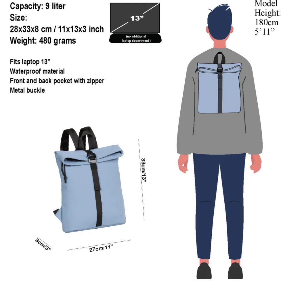 New Rebels Mart Los Angeles Soft Blau 7L Rolltop Rucksack Wasserabweisend