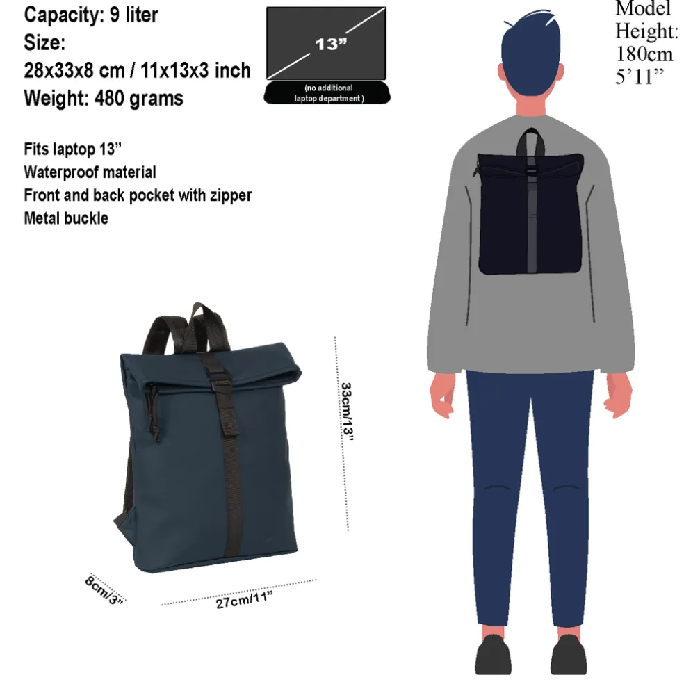 New Rebels Mart Los Angeles Marineblau 7L Rolltop Rucksack Wasserabweisend